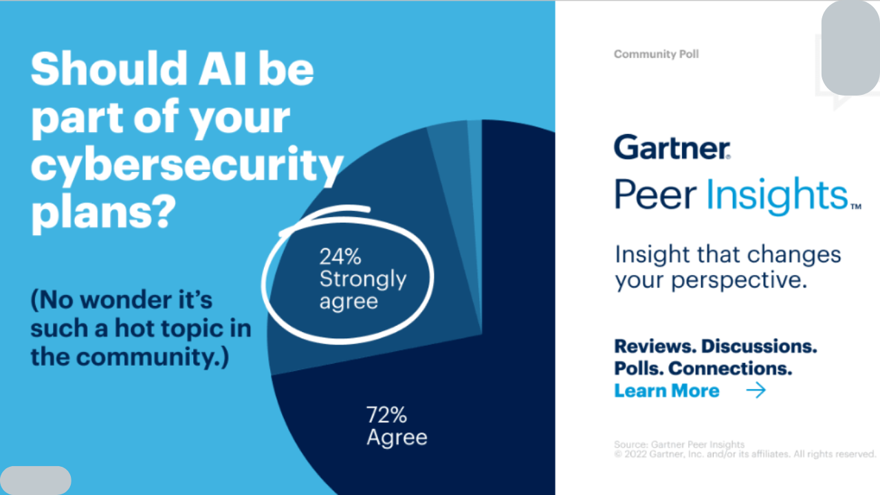 Cybersecurity Predictions